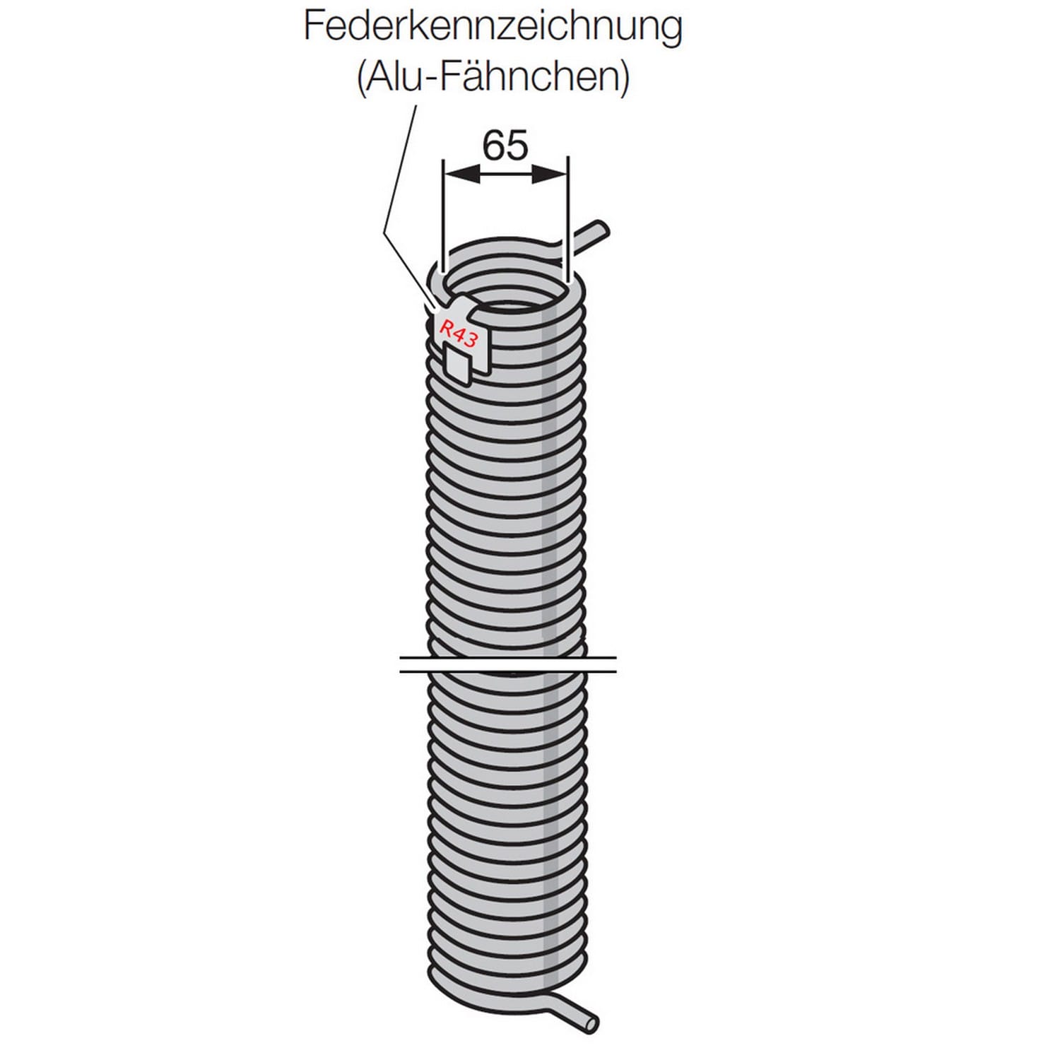 Hörmann Torsionsfeder R43, innen Ø 65mm für Industrie-Sektionaltor BILD 1