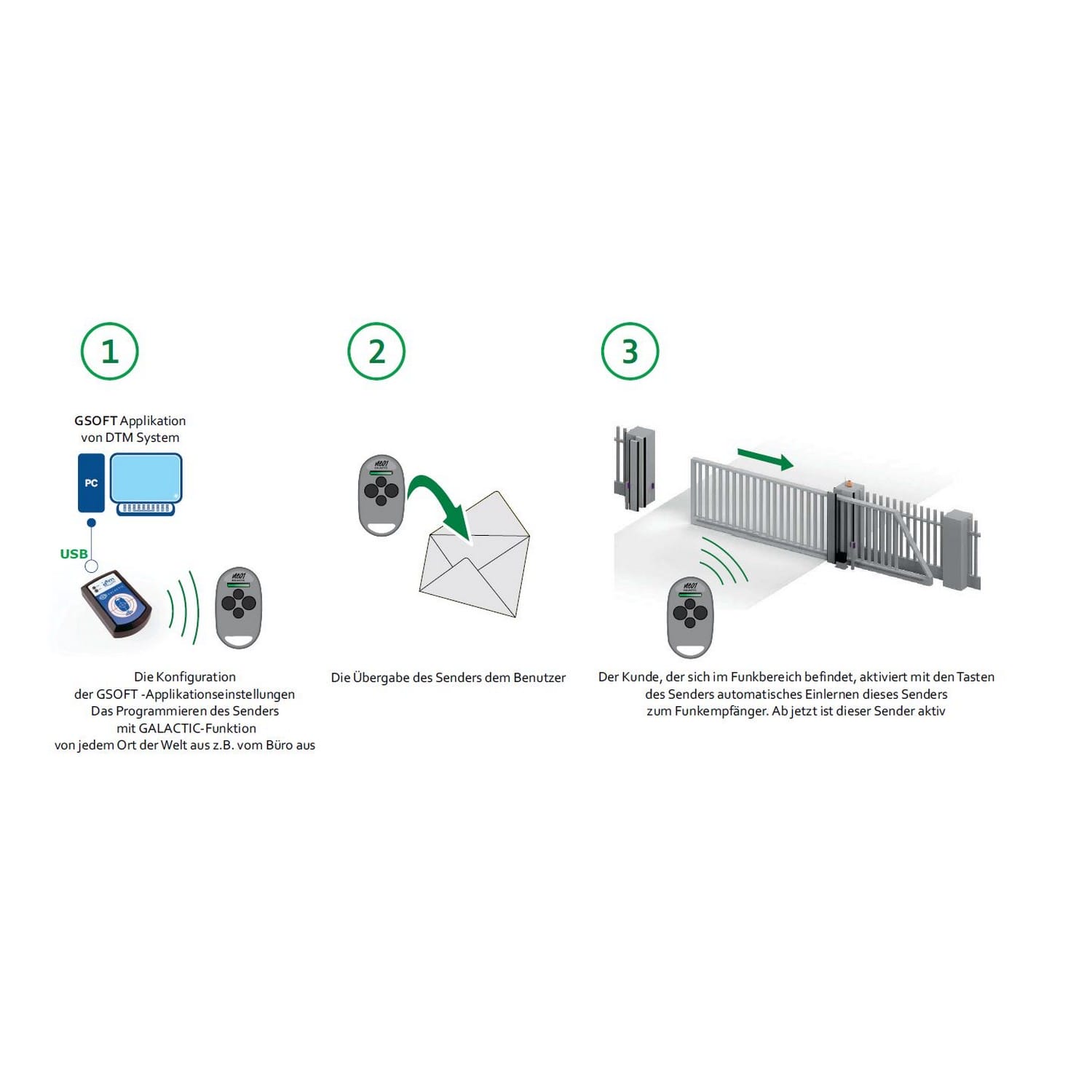DTM NEO1 GALATIC Handsender, 2 Tasten, 868MHz, Reichweite bis 250m für Antriebe BILD 9