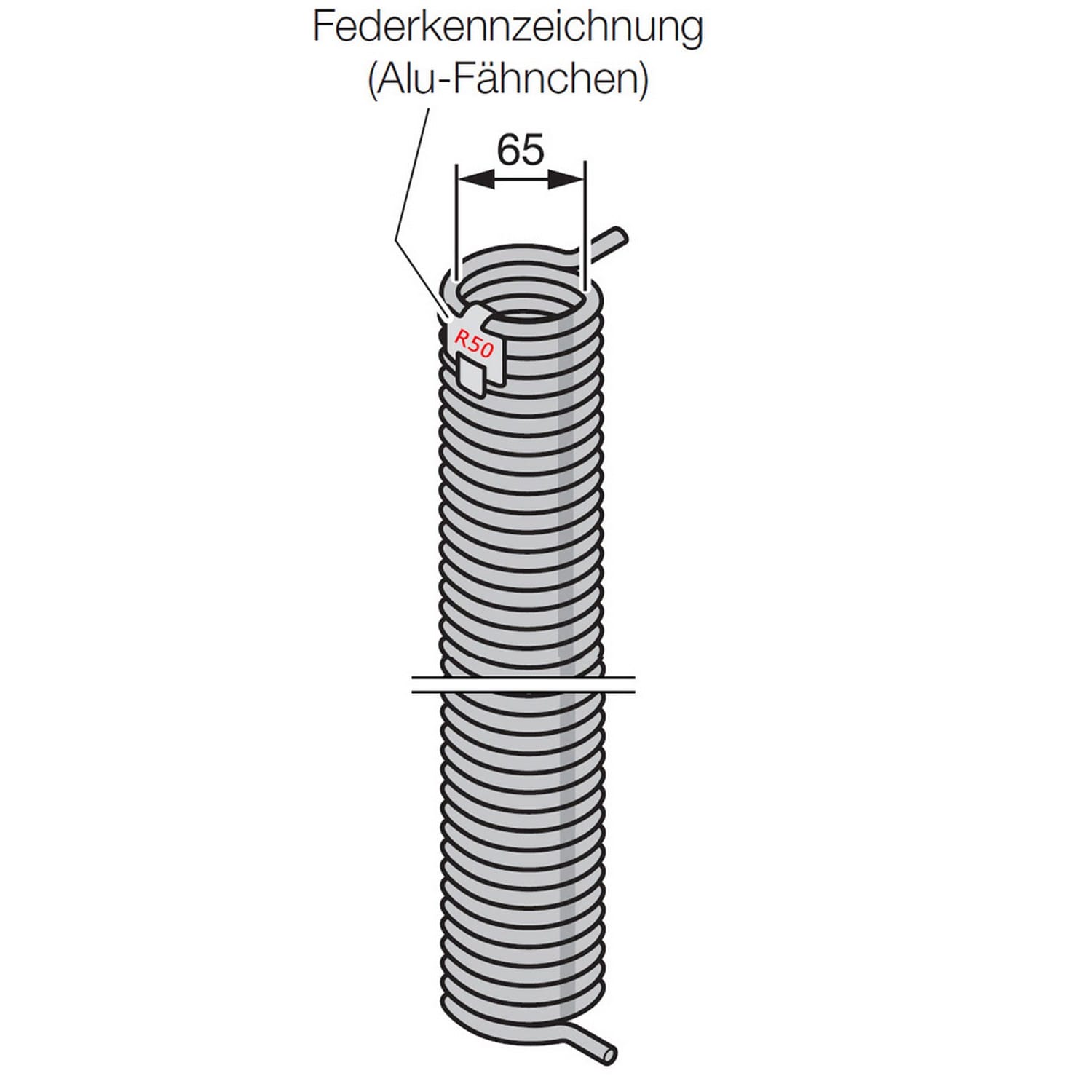 Hörmann Torsionsfeder R50, innen Ø 65mm für Industrie-Sektionaltor BILD 1