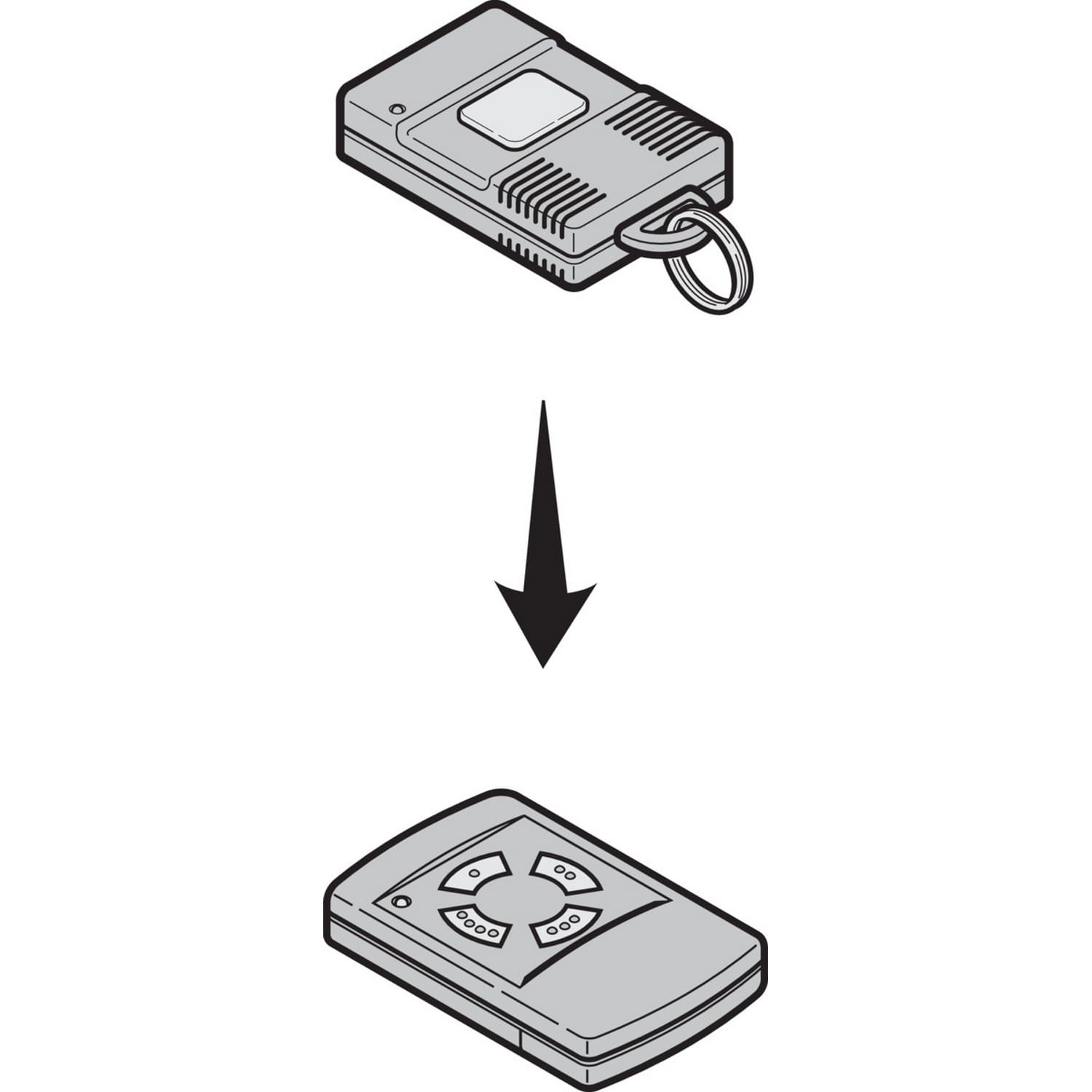 Hörmann Mini-Handsender HS 4, 433,92 MHz für Antriebe & Steuerungen BILD 2